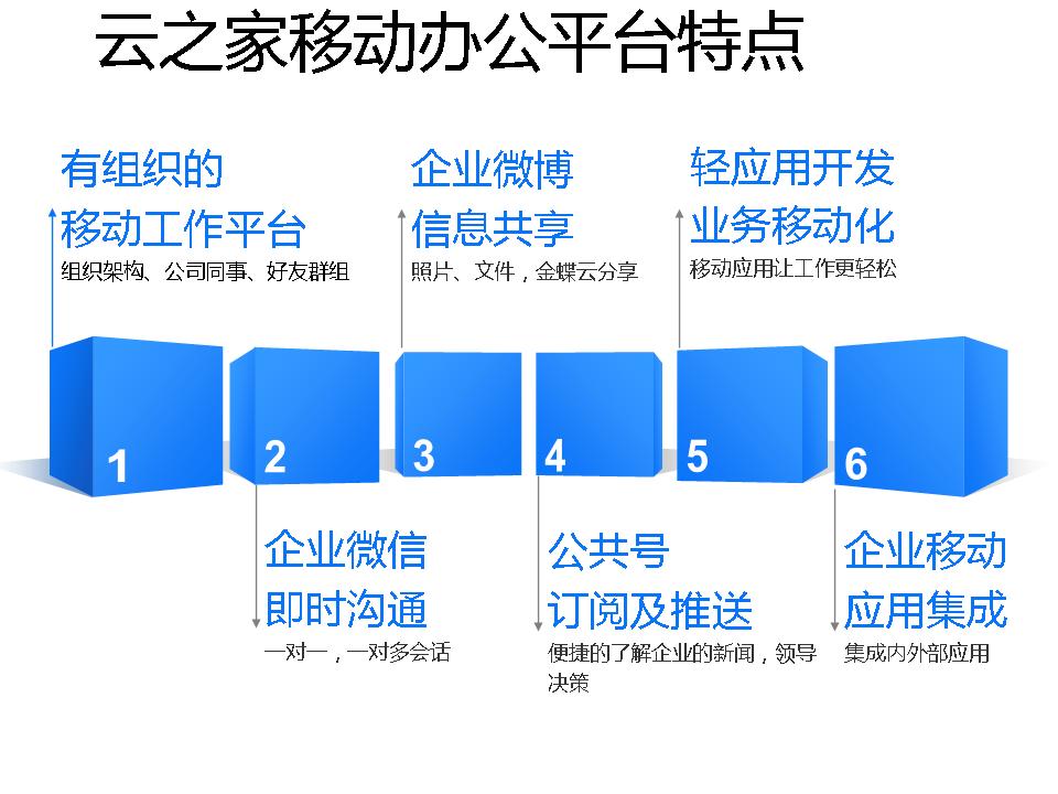 20150603105032681